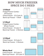 freezer-sizes